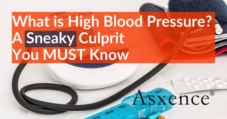 What is High Blood Pressure